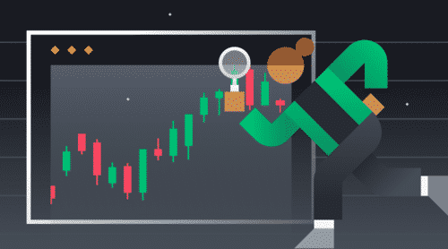 A Beginner’s Guide to TradingView